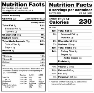 CompareNutritionLabels